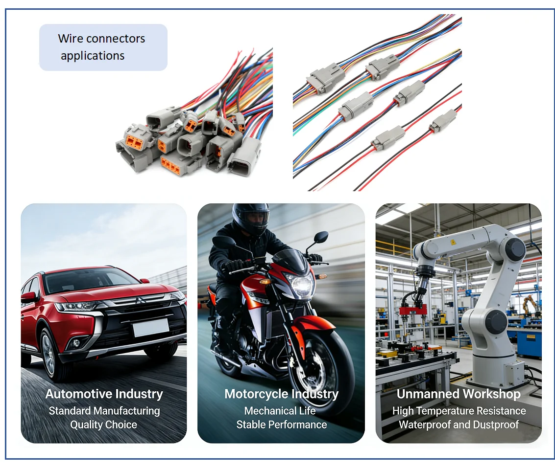Wire connectors applications